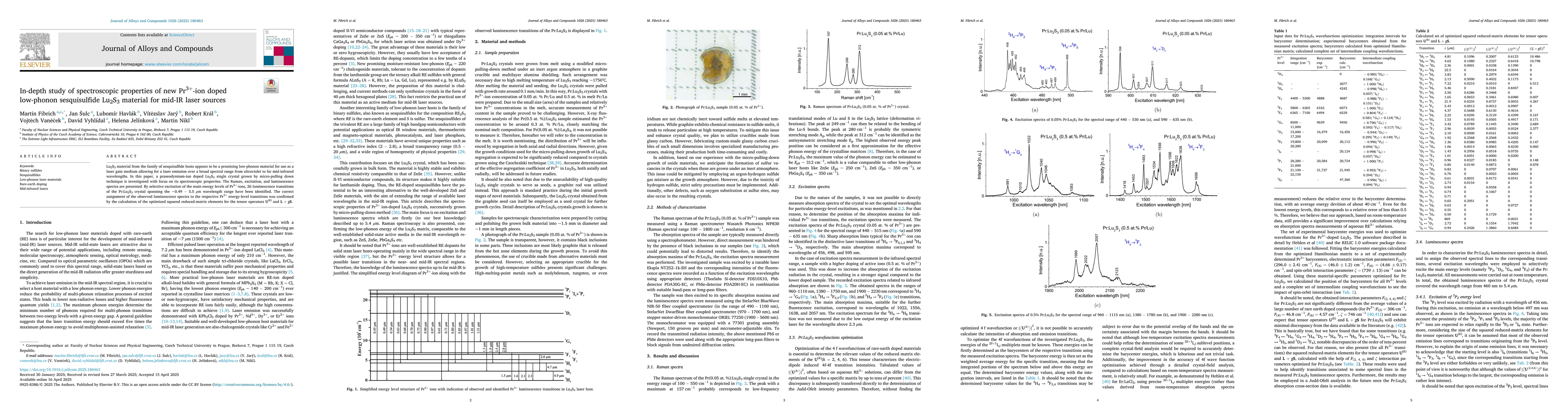 Thumbnail for In-depth study of spectroscopic properties of new $Pr^{3+}$-ion doped low-phonon sesquisulfide $Lu_2S_3$ material for mid-IR laser sources