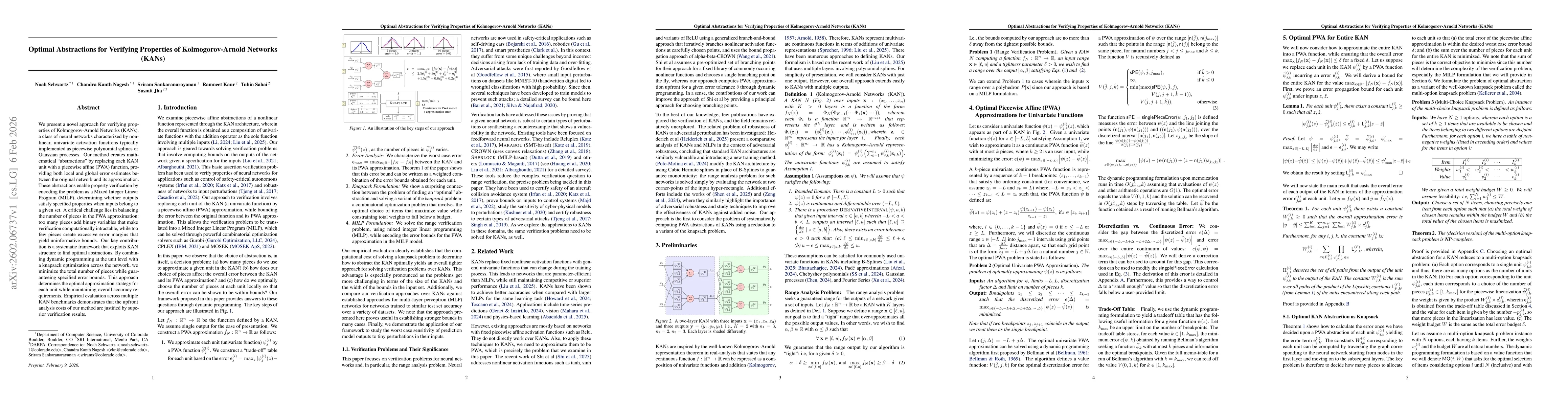Thumbnail for Optimal Abstractions for Verifying Properties of Kolmogorov-Arnold Networks (KANs)