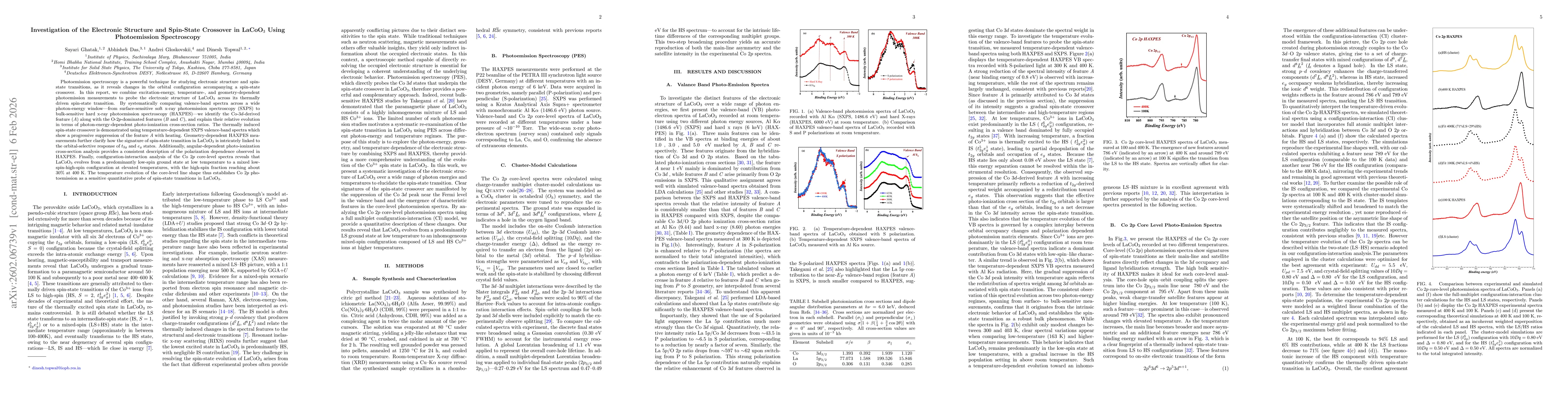 Thumbnail for Investigation of the Electronic Structure and Spin-State Crossover in LaCoO3 Using Photoemission Spectroscopy