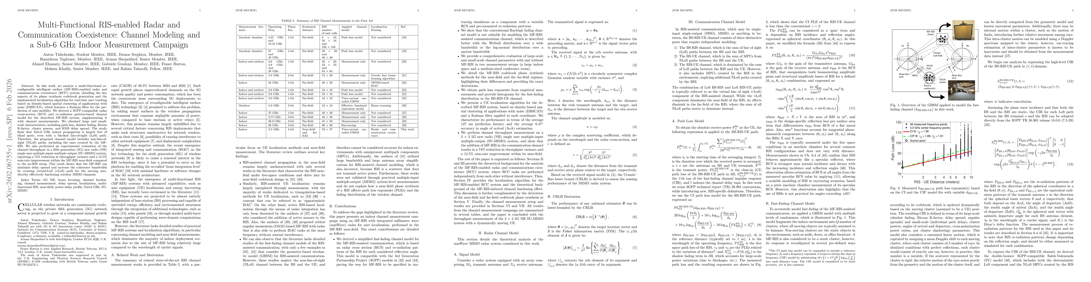 Thumbnail for Multi-Functional RIS-enabled Radar and Communication Coexistence: Channel Modeling and a Sub-6 GHz Indoor Measurement Campaign