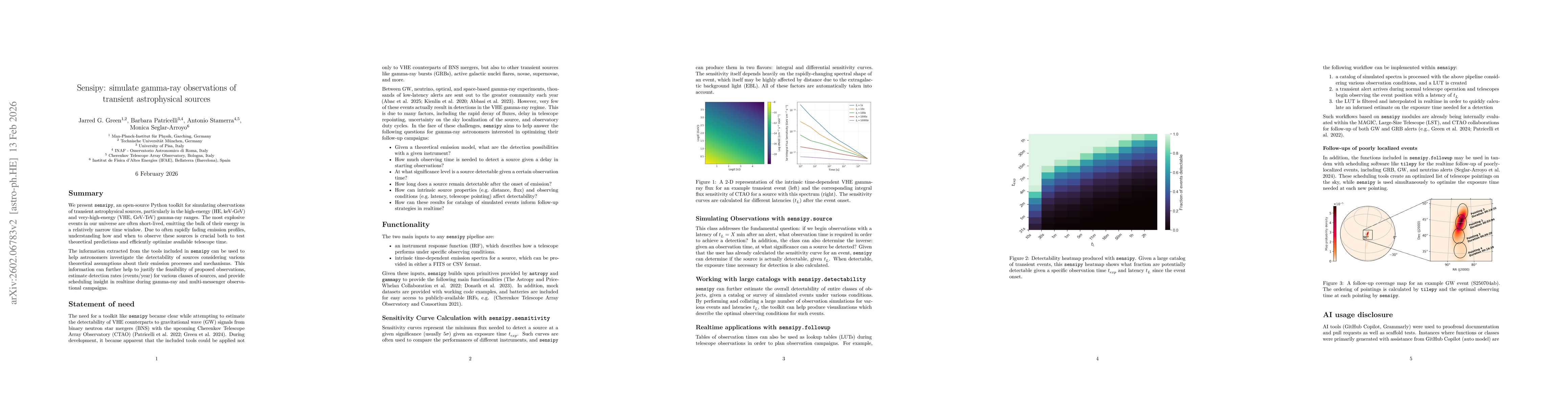 Thumbnail for Sensipy: simulate gamma-ray observations of transient astrophysical sources