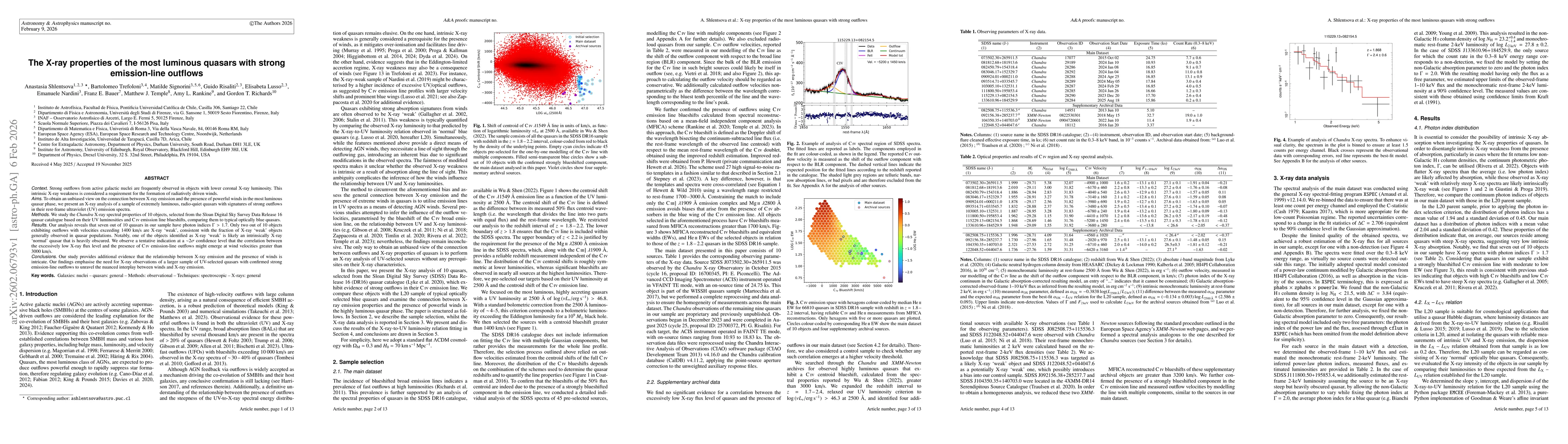 Thumbnail for The X-ray properties of the most luminous quasars with strong emission-line outflows