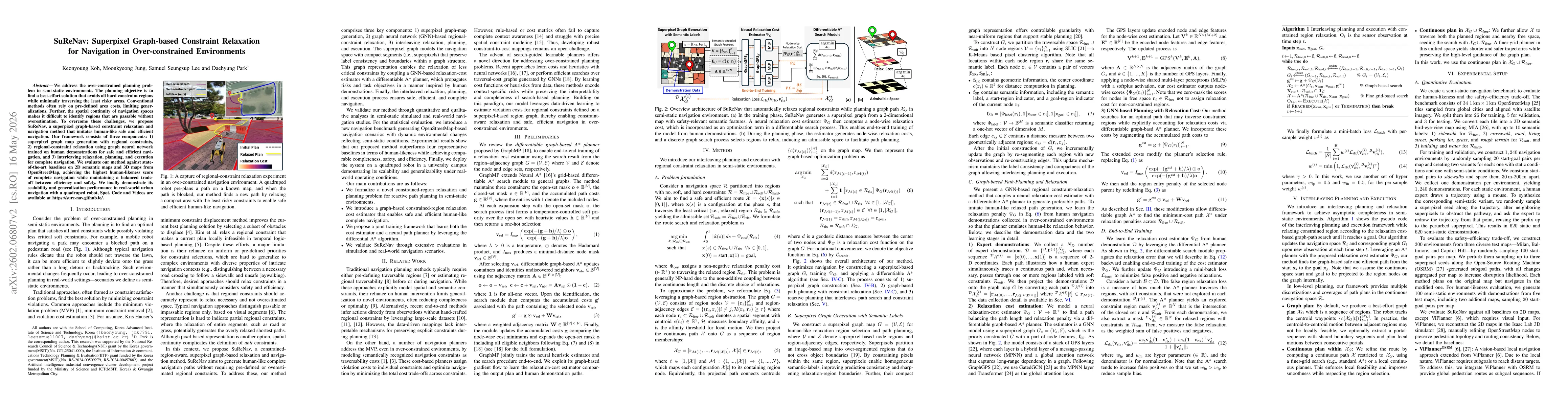 Thumbnail for SuReNav: Superpixel Graph-based Constraint Relaxation for Navigation in Over-constrained Environments