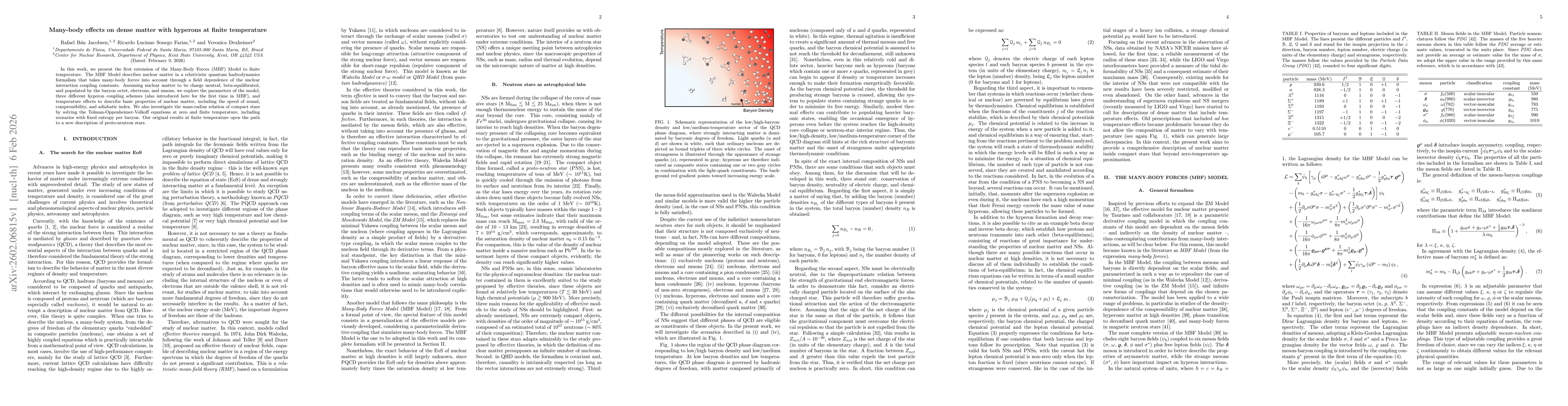 Thumbnail for Many-body effects on dense matter with hyperons at finite temperature