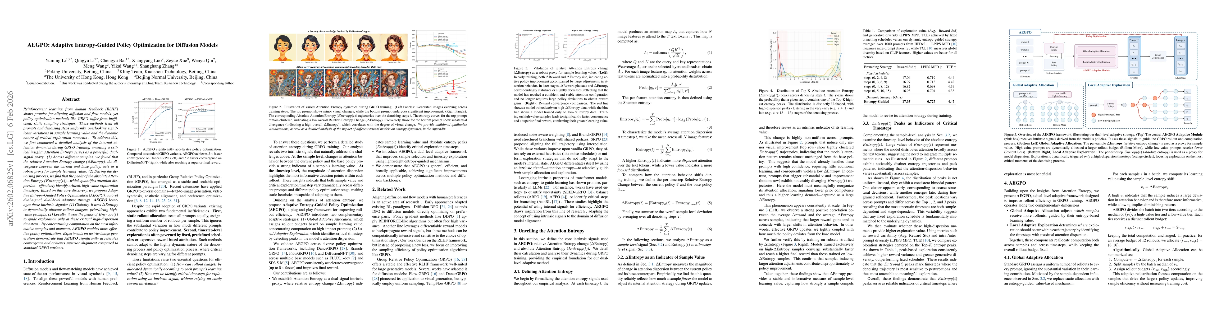 Thumbnail for AEGPO: Adaptive Entropy-Guided Policy Optimization for Diffusion Models