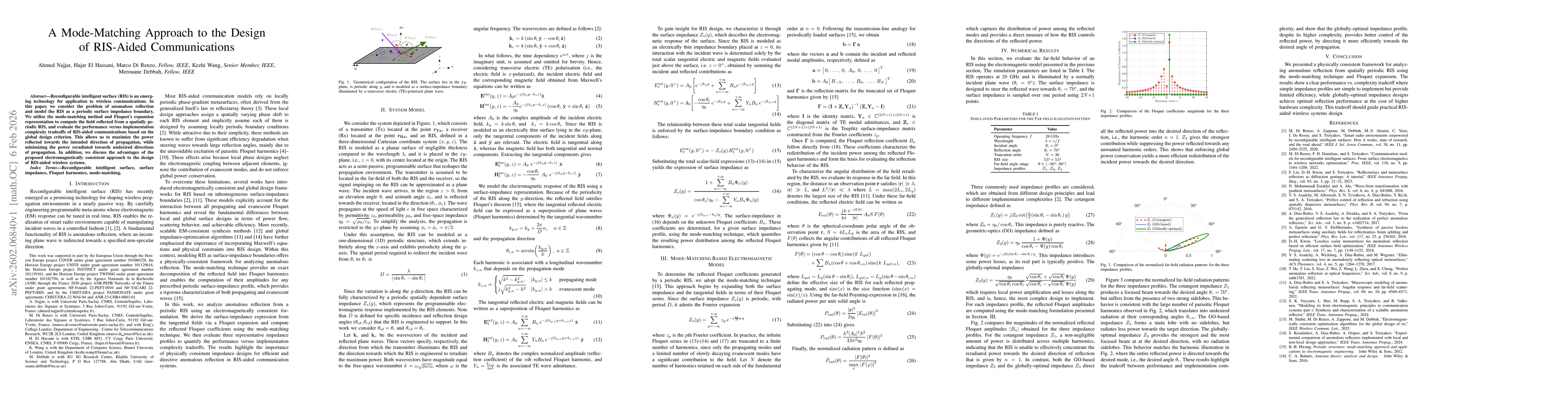 Thumbnail for A Mode-Matching Approach to the Design of RIS-Aided Communications