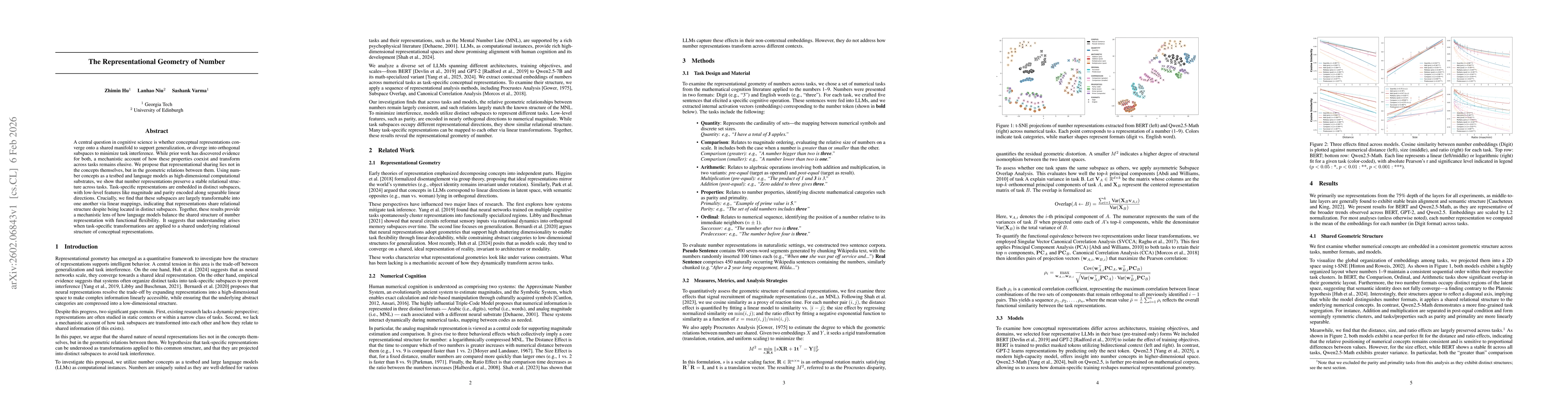 Thumbnail for The Representational Geometry of Number
