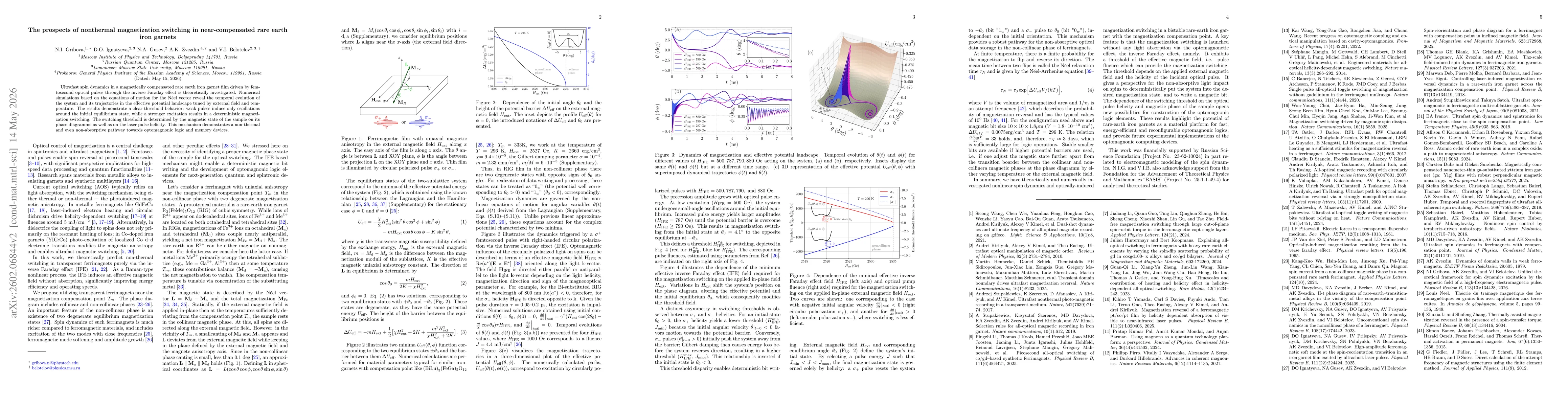 Thumbnail for Optomagnonic logic based on optical nonthermal magnetization switching in near-compensated iron-garnets
