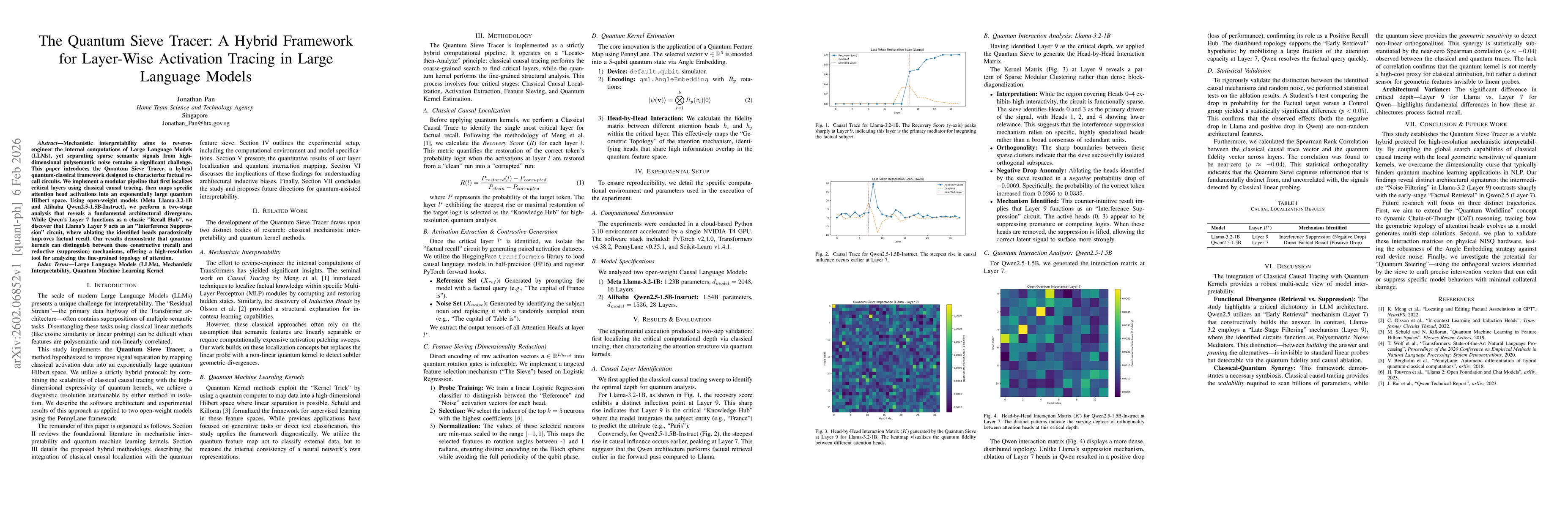 Thumbnail for The Quantum Sieve Tracer: A Hybrid Framework for Layer-Wise Activation Tracing in Large Language Models
