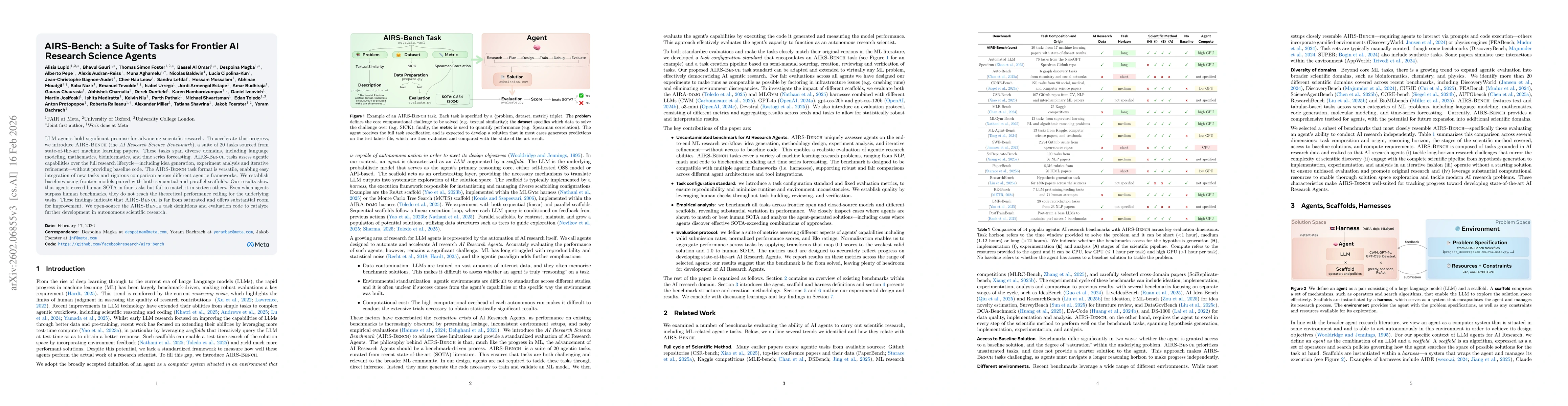 Thumbnail for AIRS-Bench: a Suite of Tasks for Frontier AI Research Science Agents
