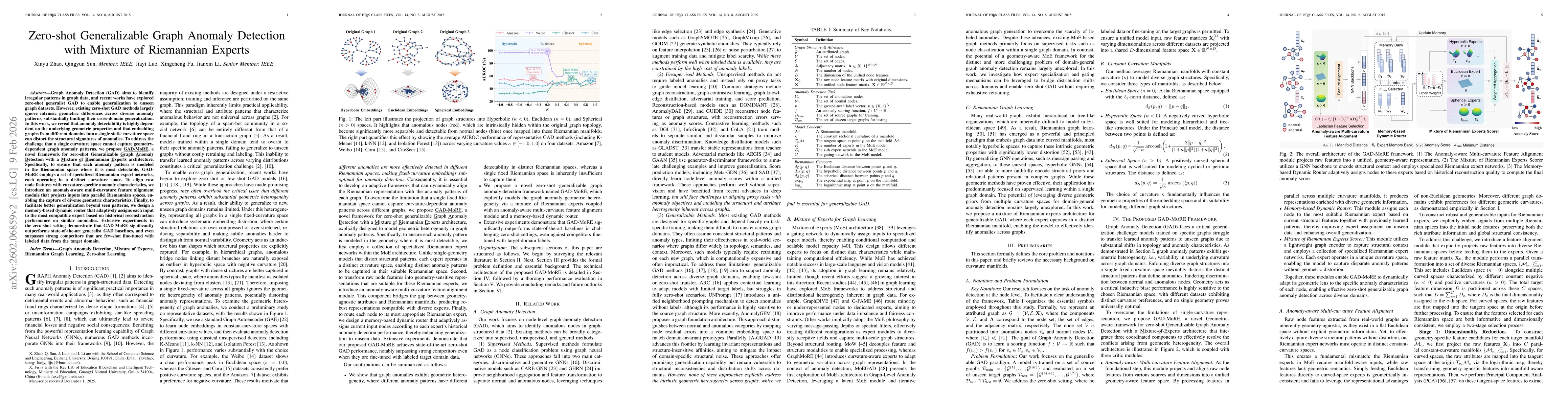 Thumbnail for Zero-shot Generalizable Graph Anomaly Detection with Mixture of Riemannian Experts