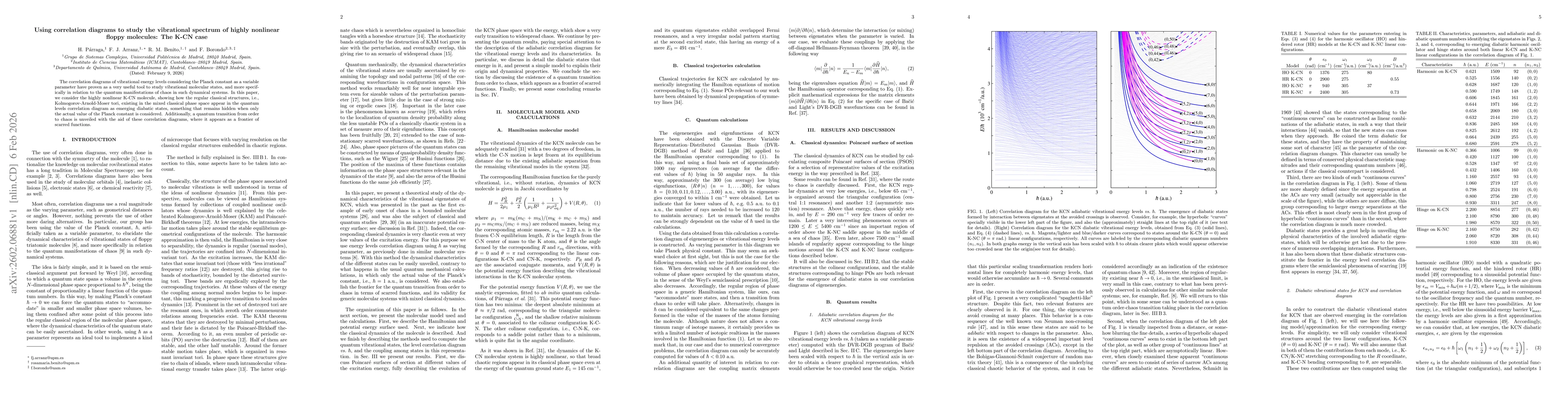 Thumbnail for Using correlation diagrams to study the vibrational spectrum of highly nonlinear floppy molecules: The K-CN case