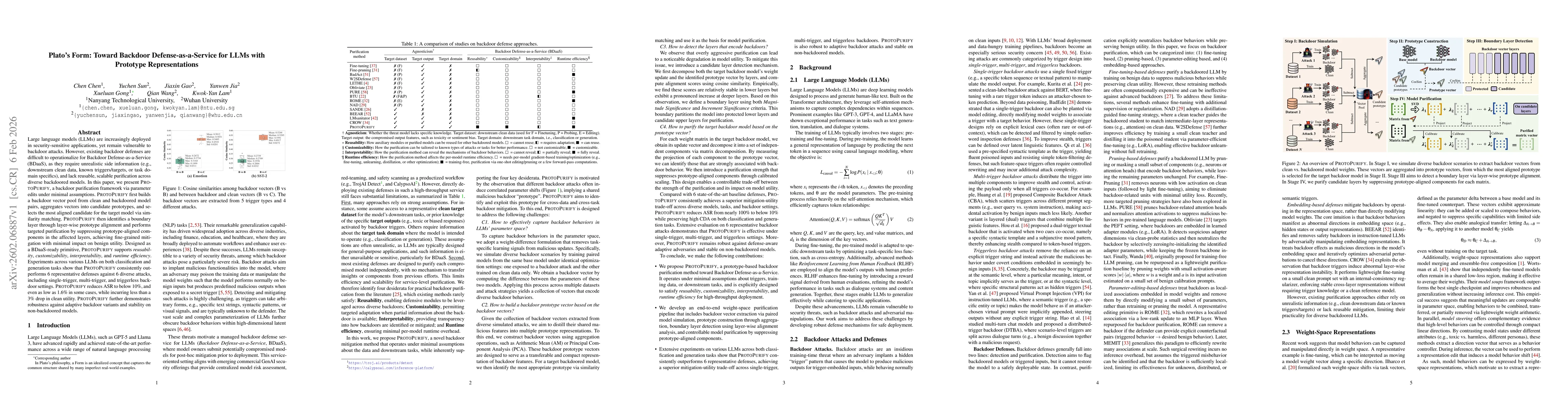 Thumbnail for Plato's Form: Toward Backdoor Defense-as-a-Service for LLMs with Prototype Representations