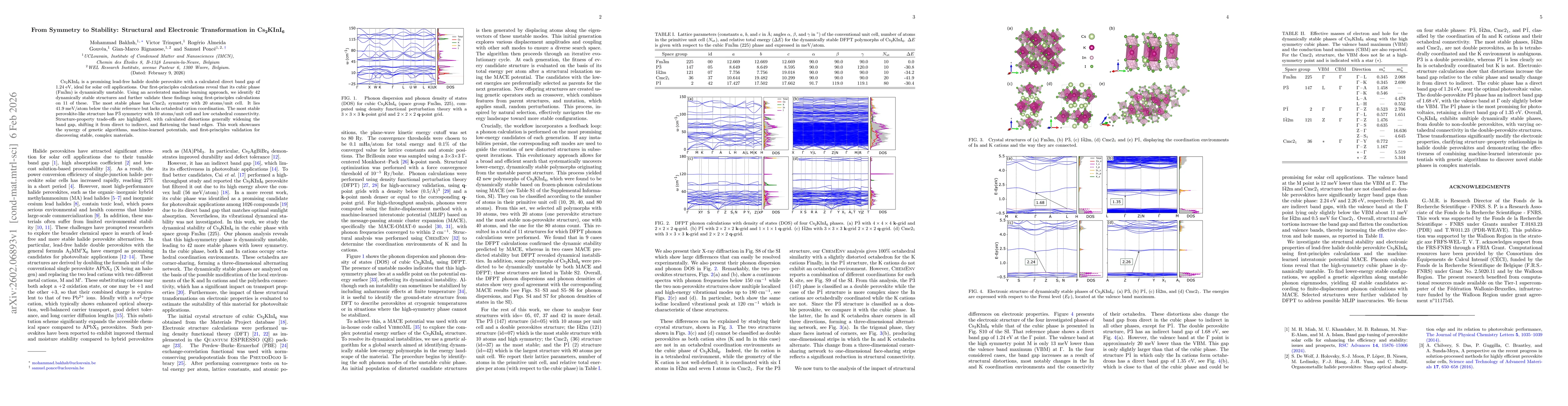 Thumbnail for From Symmetry to Stability: Structural and Electronic Transformation in Cs$_2$KInI$_6$