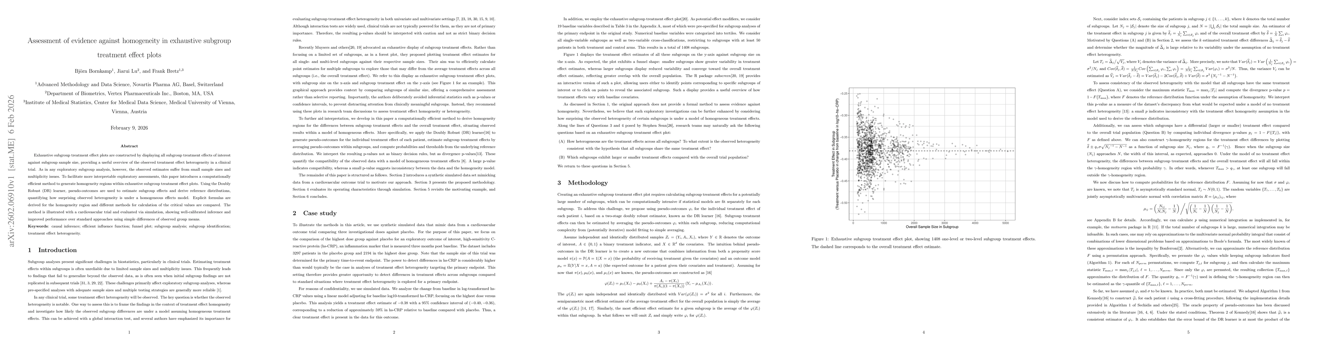Thumbnail for Assessment of evidence against homogeneity in exhaustive subgroup treatment effect plots