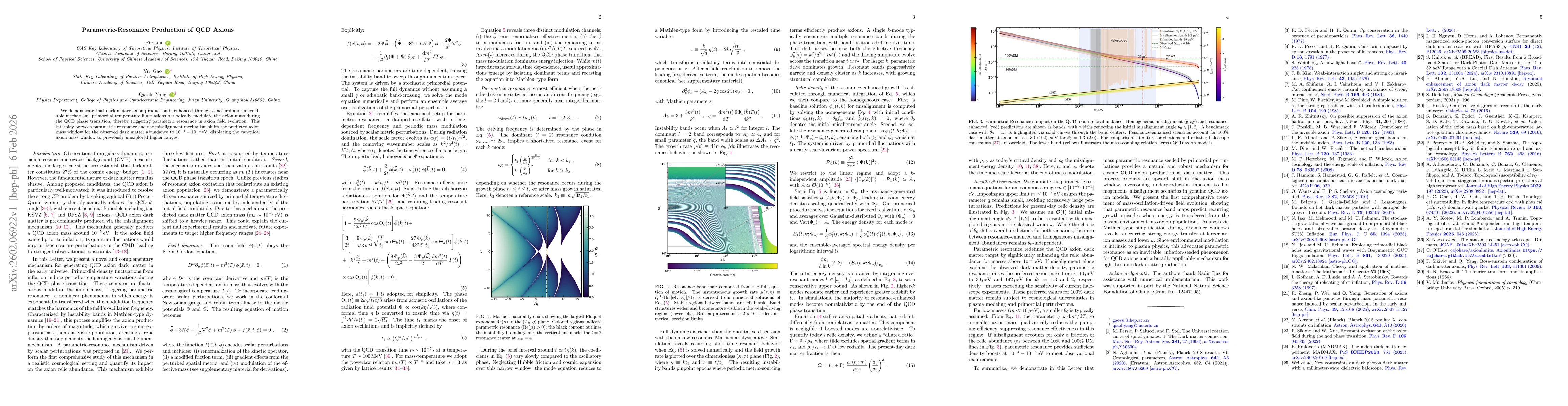 Thumbnail for Parametric-Resonance Production of QCD Axions
