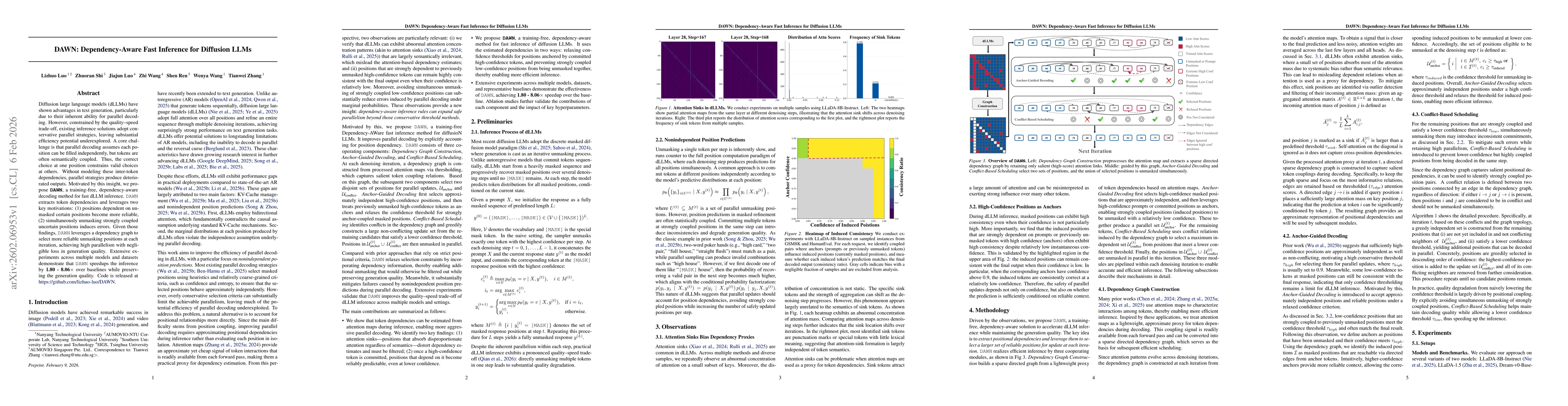 Thumbnail for DAWN: Dependency-Aware Fast Inference for Diffusion LLMs