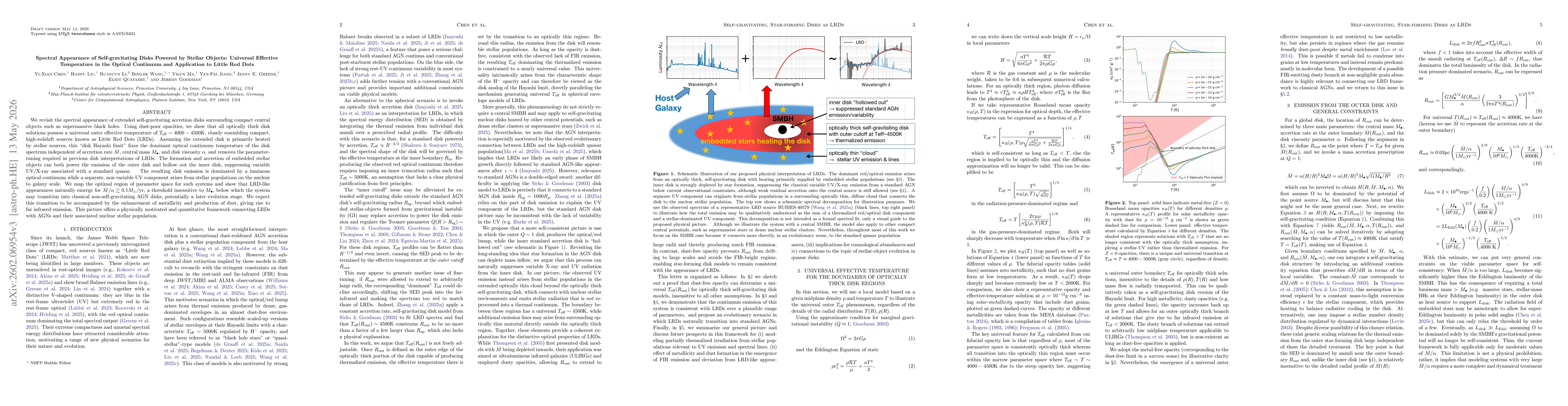 Thumbnail for Spectral Appearance of Self-gravitating AGN Disks Powered by Stellar Objects: Universal Effective Temperature in the Optical Continuum and Application to Little Red Dots