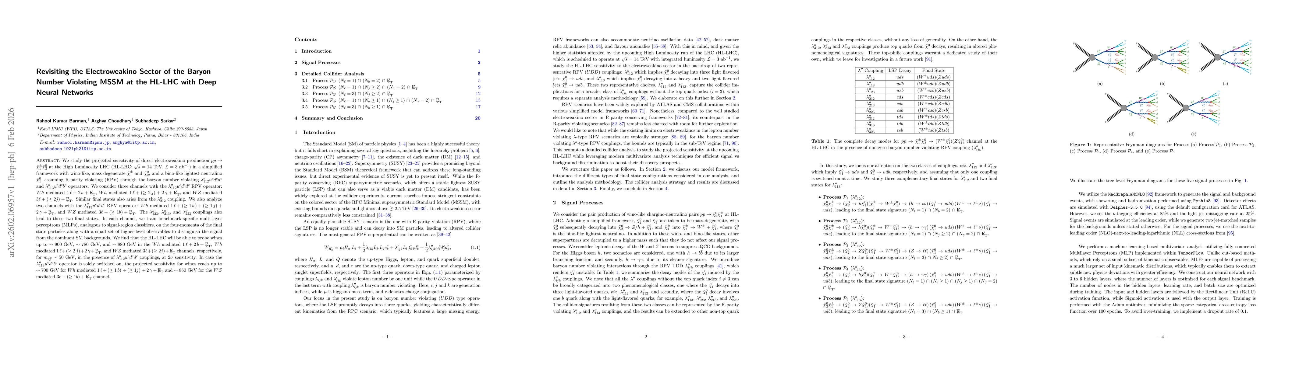 Thumbnail for Revisiting the Electroweakino Sector of the Baryon Number Violating MSSM at the HL-LHC with Deep Neural Networks