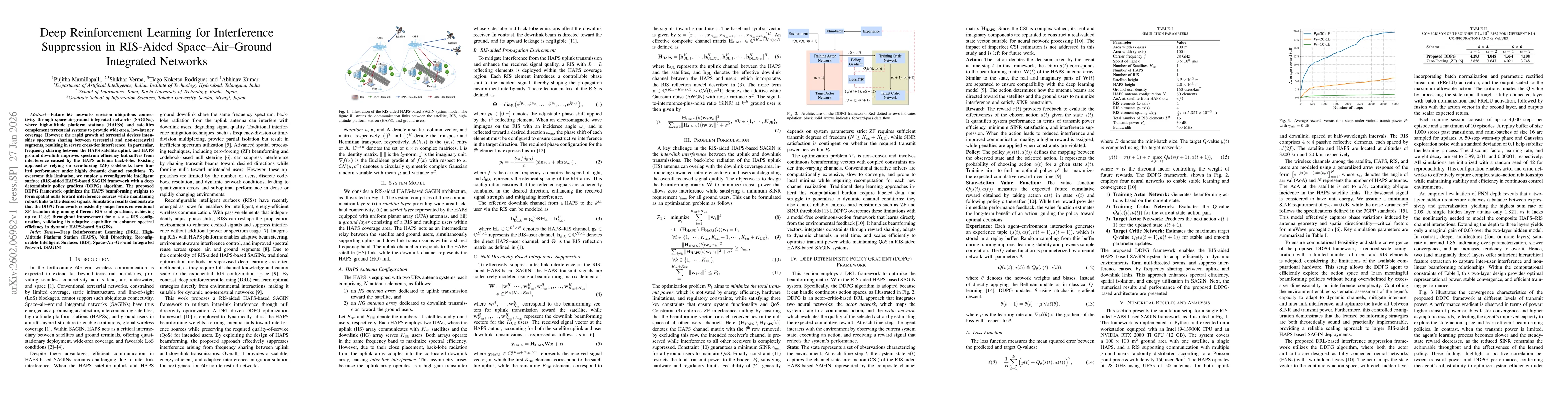 Thumbnail for Deep Reinforcement Learning for Interference Suppression in RIS-Aided Space-Air-Ground Integrated Networks
