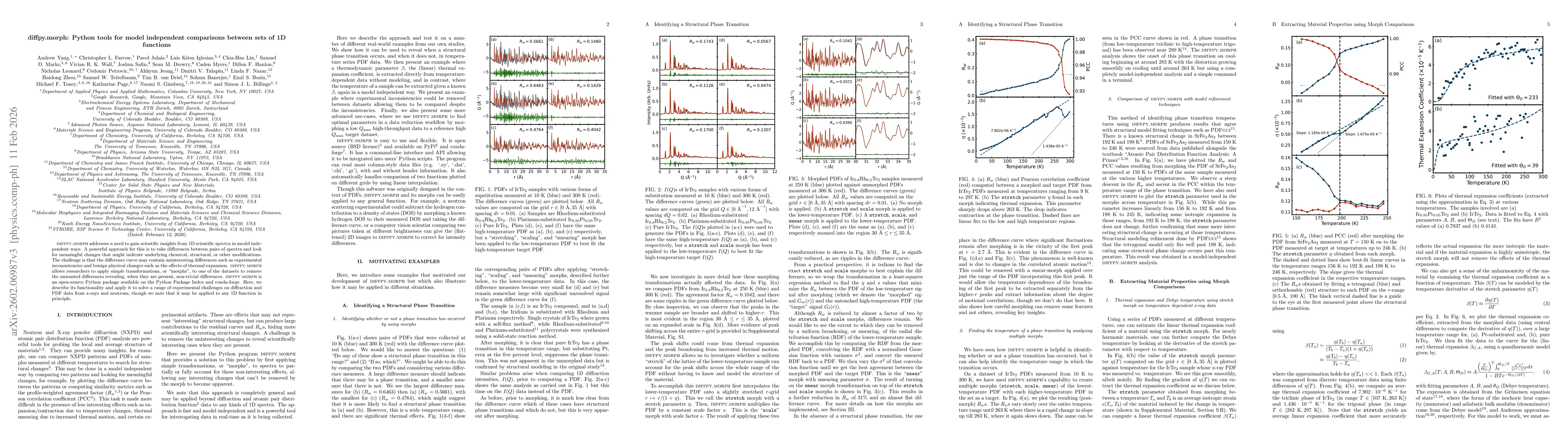 Thumbnail for diffpy.morph: Python tools for model independent comparisons between sets of 1D functions