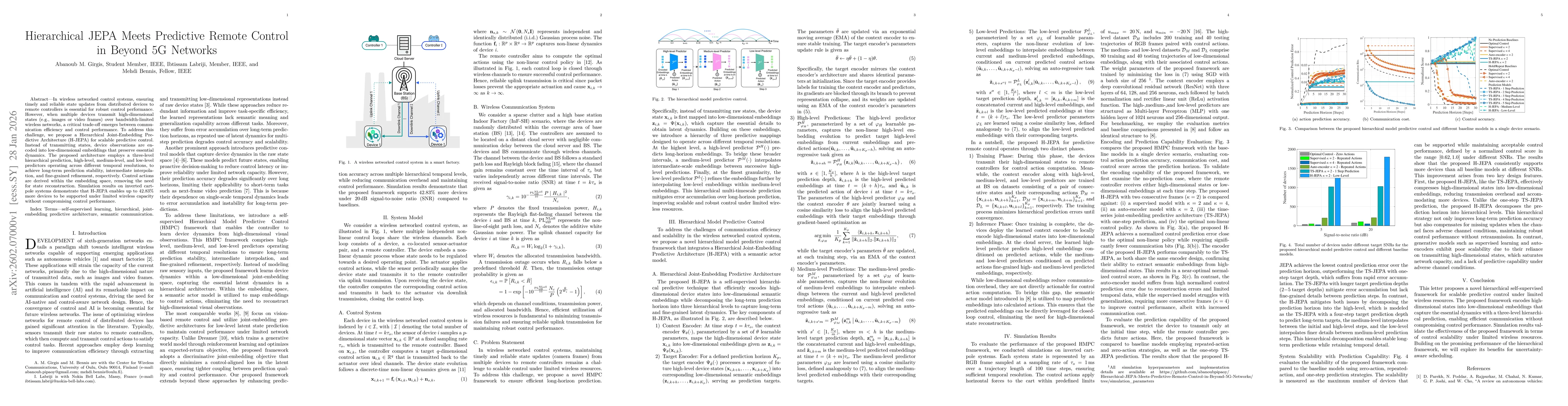 Thumbnail for Hierarchical JEPA Meets Predictive Remote Control in Beyond 5G Networks