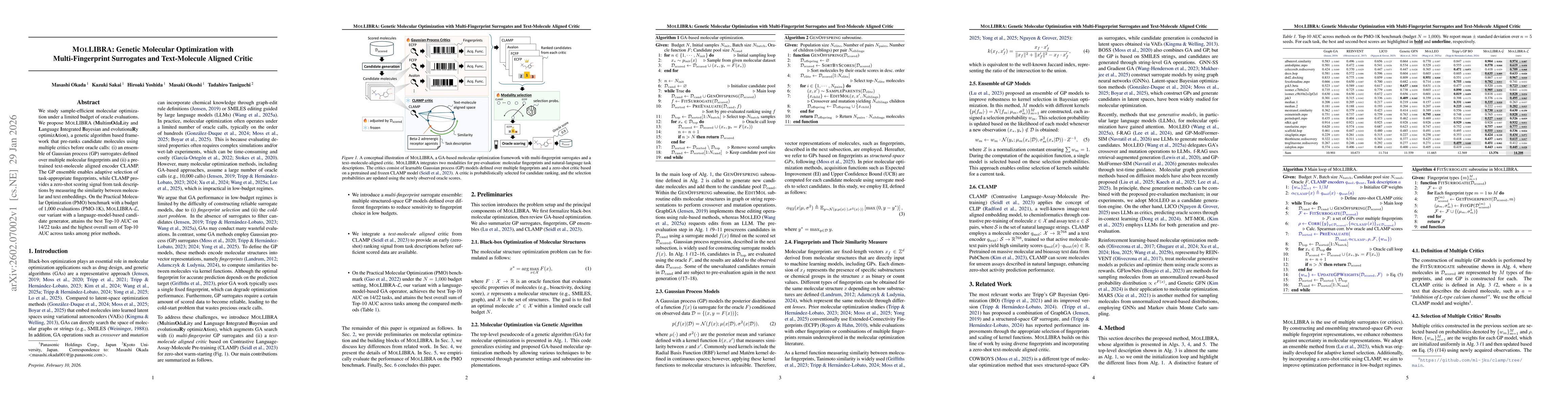 Thumbnail for MolLIBRA: Genetic Molecular Optimization with Multi-Fingerprint Surrogates and Text-Molecule Aligned Critic
