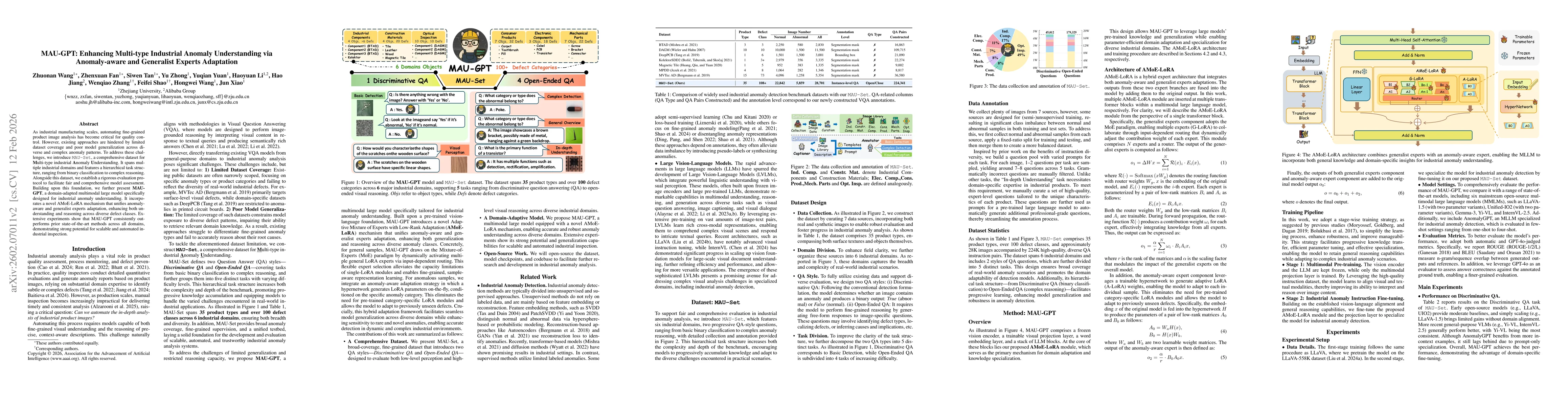 Thumbnail for MAU-GPT: Enhancing Multi-type Industrial Anomaly Understanding via Anomaly-aware and Generalist Experts Adaptation