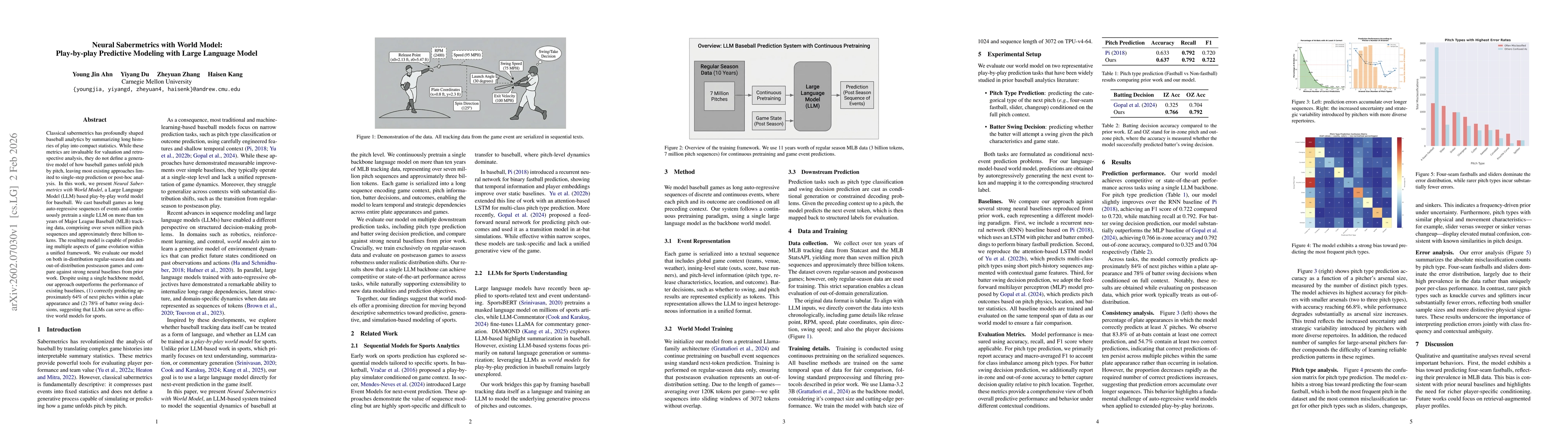 Thumbnail for Neural Sabermetrics with World Model: Play-by-play Predictive Modeling with Large Language Model