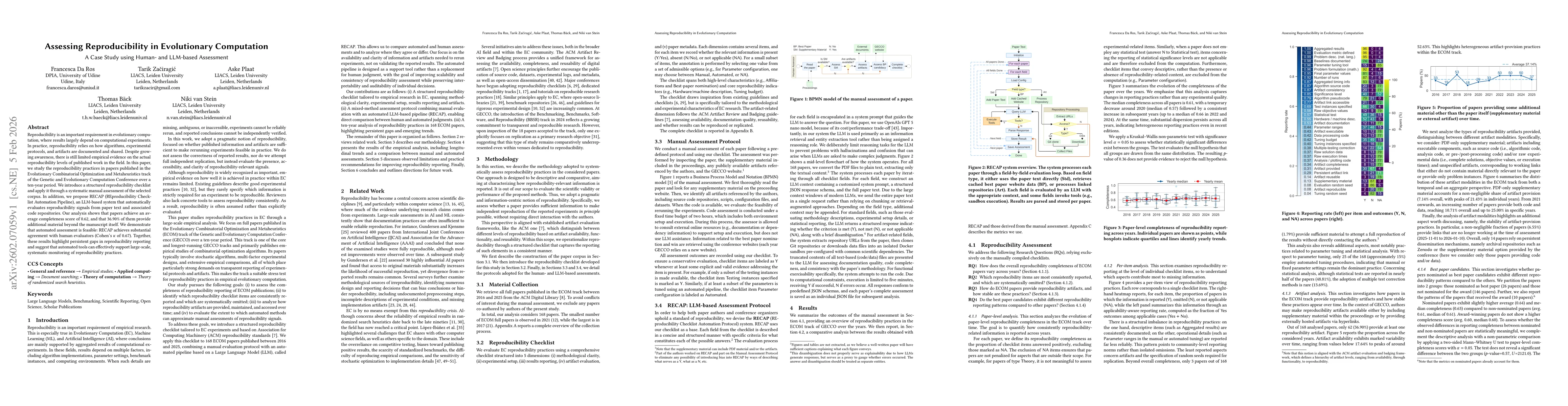 Thumbnail for Assessing Reproducibility in Evolutionary Computation: A Case Study using Human- and LLM-based Assessment