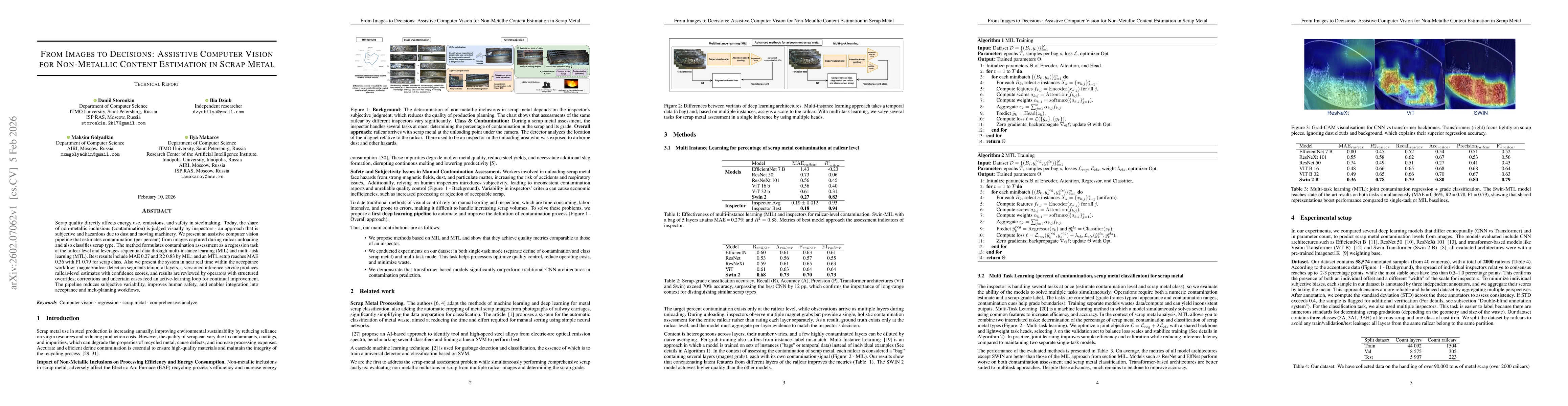 Thumbnail for From Images to Decisions: Assistive Computer Vision for Non-Metallic Content Estimation in Scrap Metal