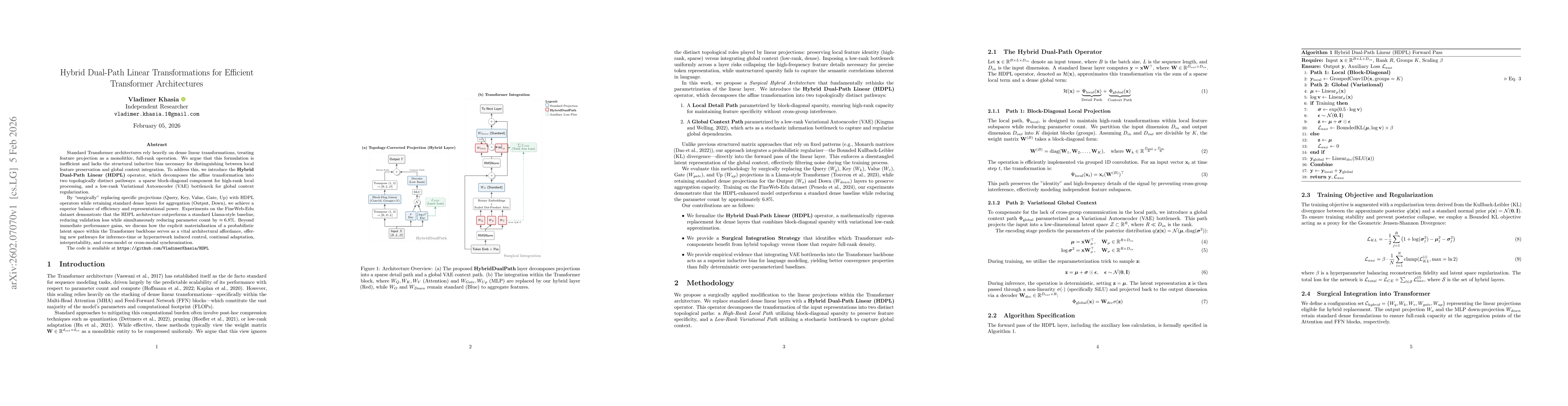 Thumbnail for Hybrid Dual-Path Linear Transformations for Efficient Transformer Architectures