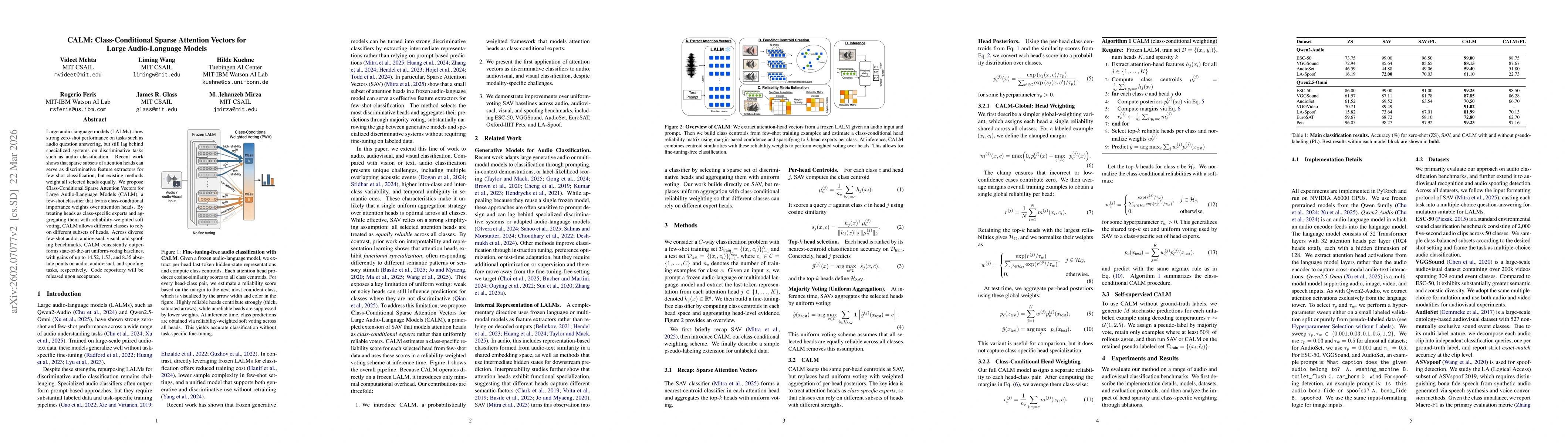 Thumbnail for CALM: Class-Conditional Sparse Attention Vectors for Large Audio-Language Models