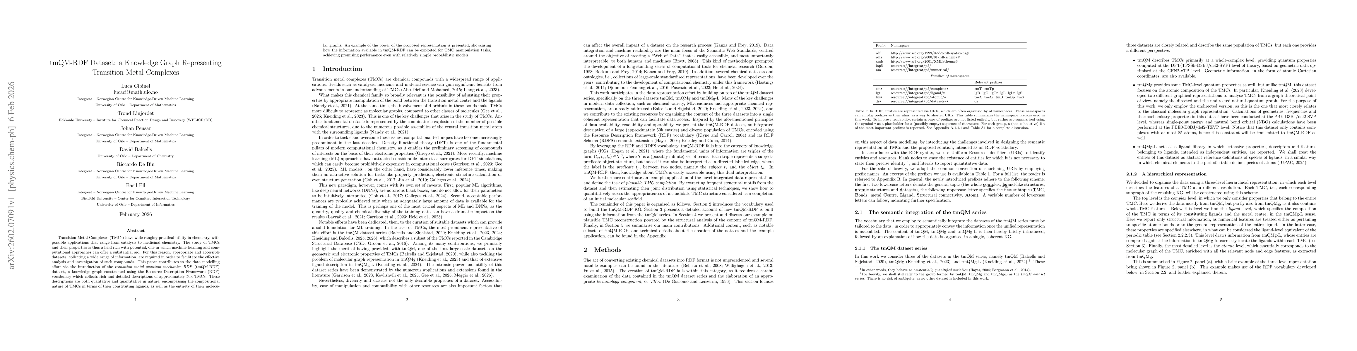 Thumbnail for tmQM-RDF Dataset: a Knowledge Graph Representing Transition Metal Complexes