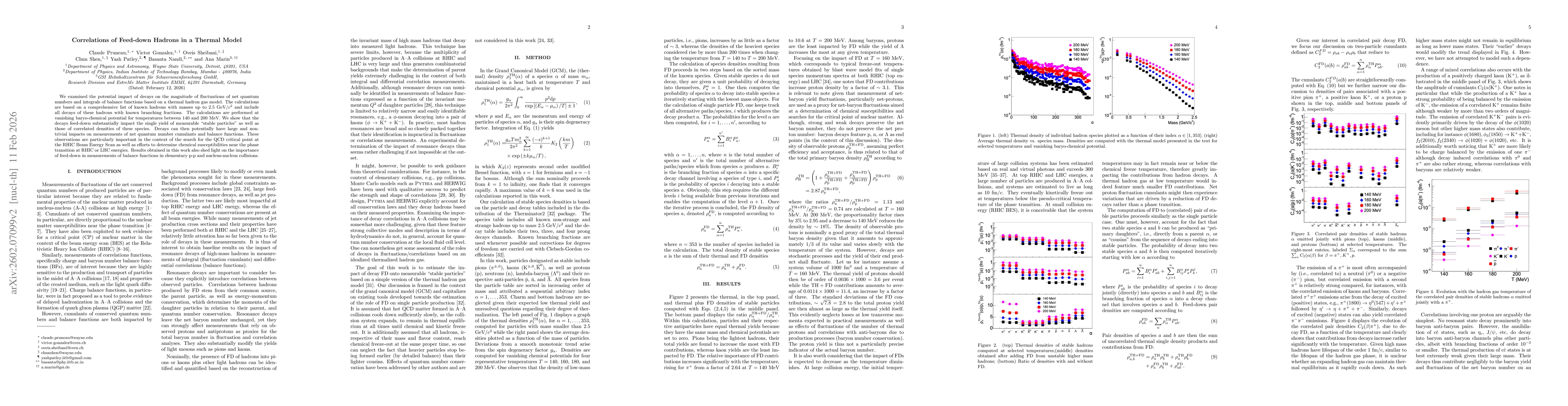 Thumbnail for Correlations of Feed-down Hadrons in a Thermal Model