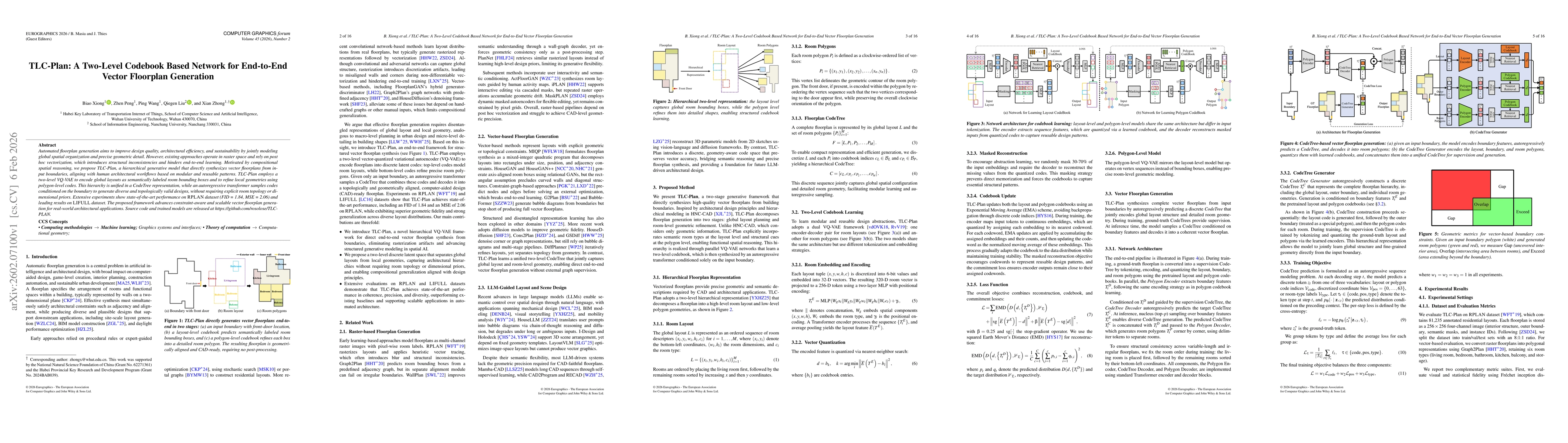 Thumbnail for TLC-Plan: A Two-Level Codebook Based Network for End-to-End Vector Floorplan Generation