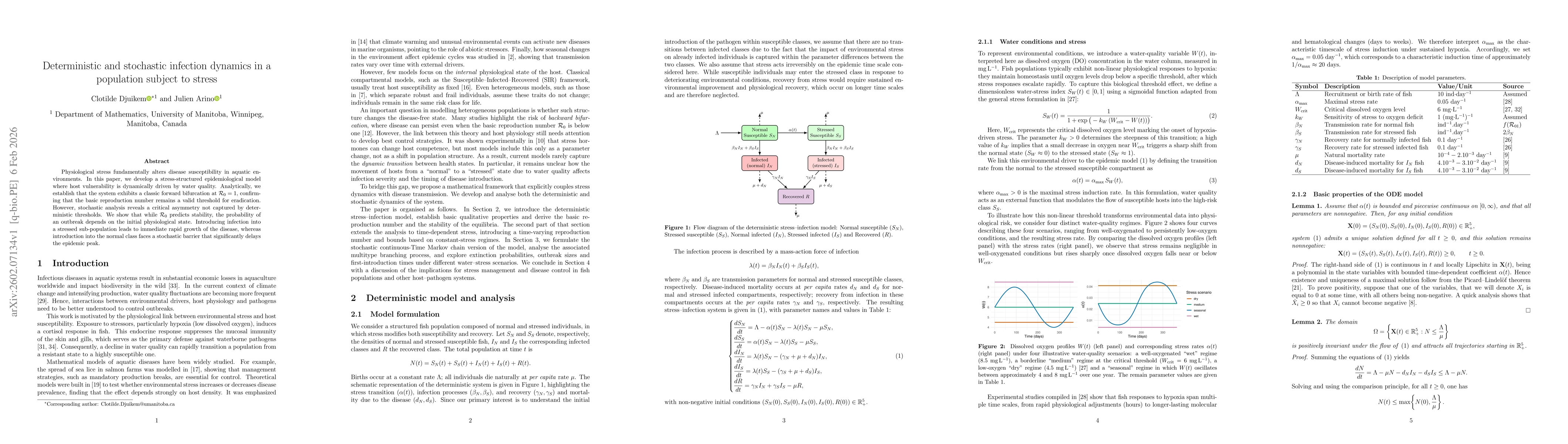 Thumbnail for Deterministic and stochastic infection dynamics in a population subject to stress