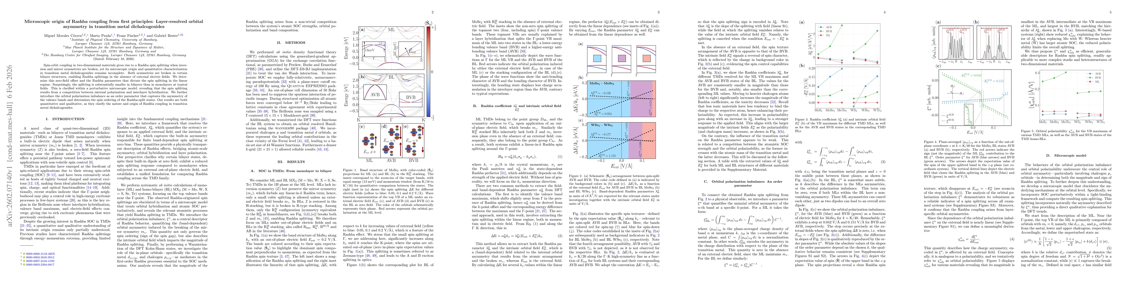 Thumbnail for Microscopic origin of Rashba coupling from first principles: Layer-resolved orbital asymmetry in transition metal dichalcogenides
