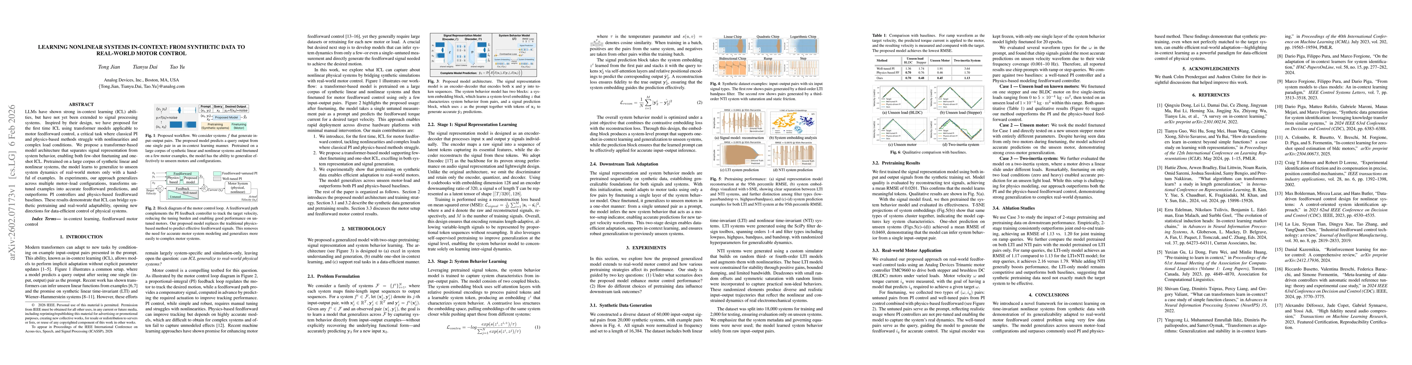 Thumbnail for Learning Nonlinear Systems In-Context: From Synthetic Data to Real-World Motor Control