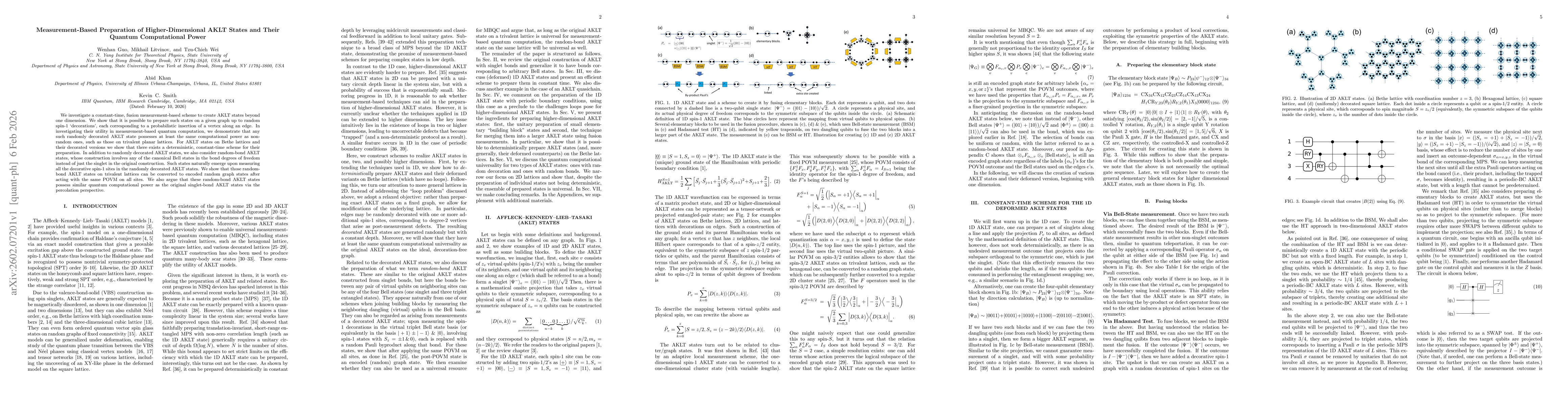 Thumbnail for Measurement-Based Preparation of Higher-Dimensional AKLT States and Their Quantum Computational Power