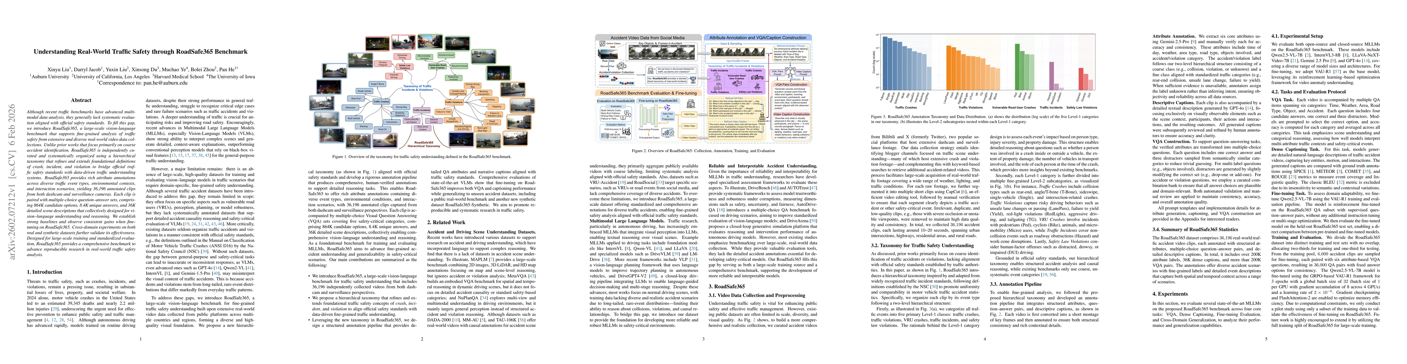 Thumbnail for Understanding Real-World Traffic Safety through RoadSafe365 Benchmark