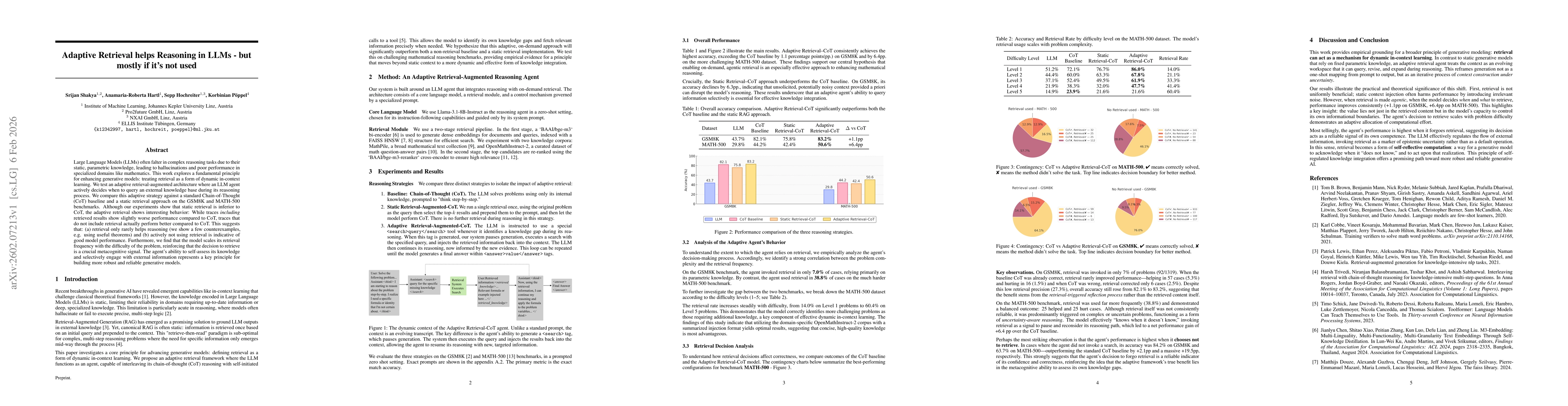 Thumbnail for Adaptive Retrieval helps Reasoning in LLMs -- but mostly if it's not used