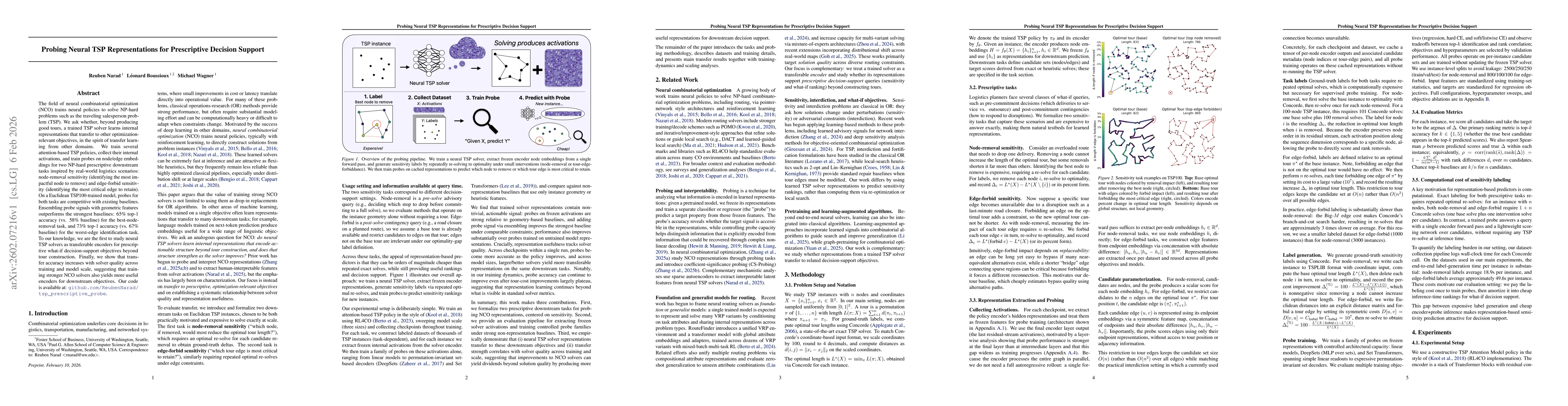 Thumbnail for Probing Neural TSP Representations for Prescriptive Decision Support