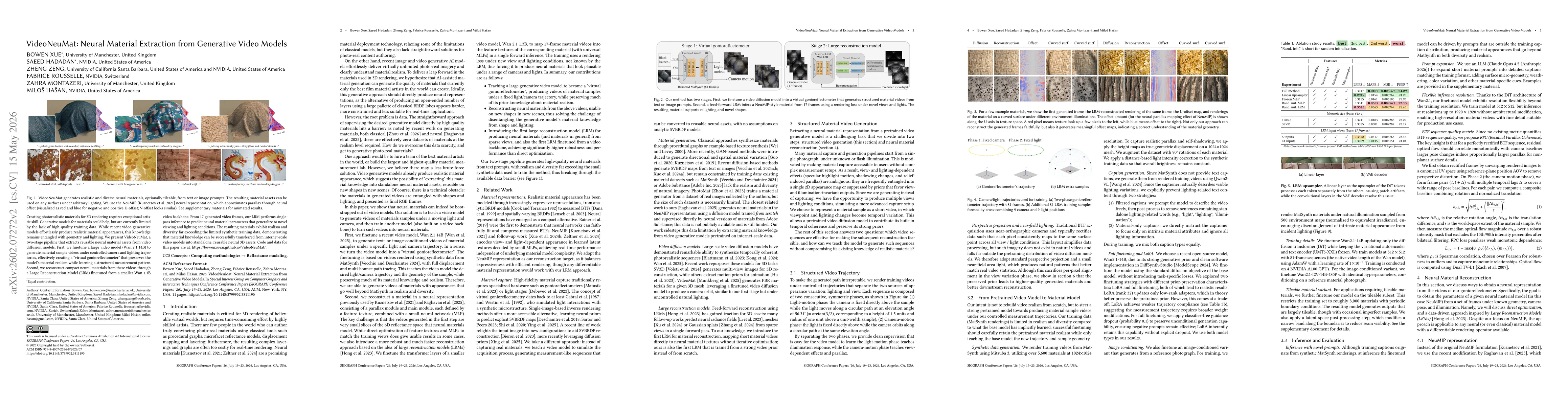 Thumbnail for VideoNeuMat: Neural Material Extraction from Generative Video Models