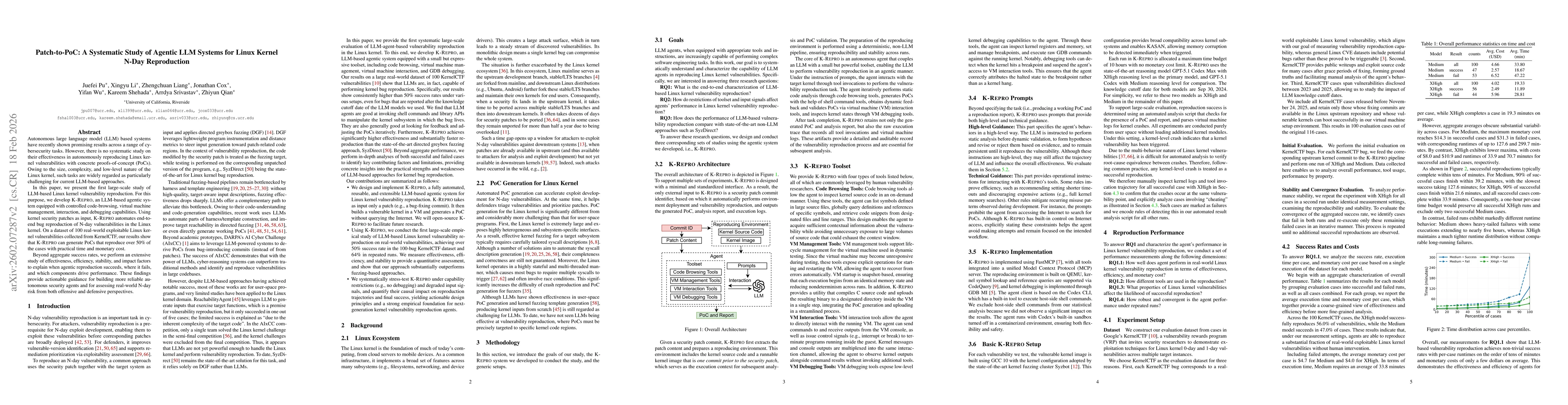 Thumbnail for Patch-to-PoC: A Systematic Study of Agentic LLM Systems for Linux Kernel N-Day Reproduction