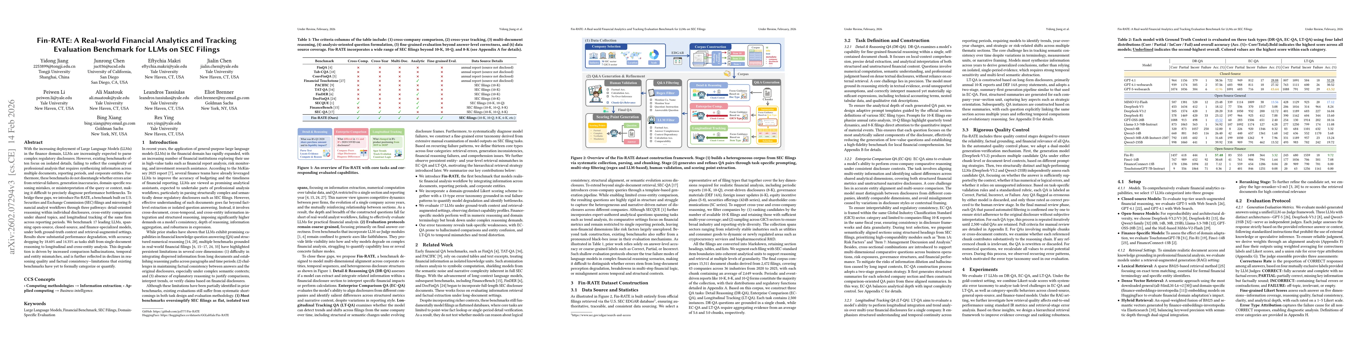 Thumbnail for Fin-RATE: A Real-world Financial Analytics and Tracking Evaluation Benchmark for LLMs on SEC Filings