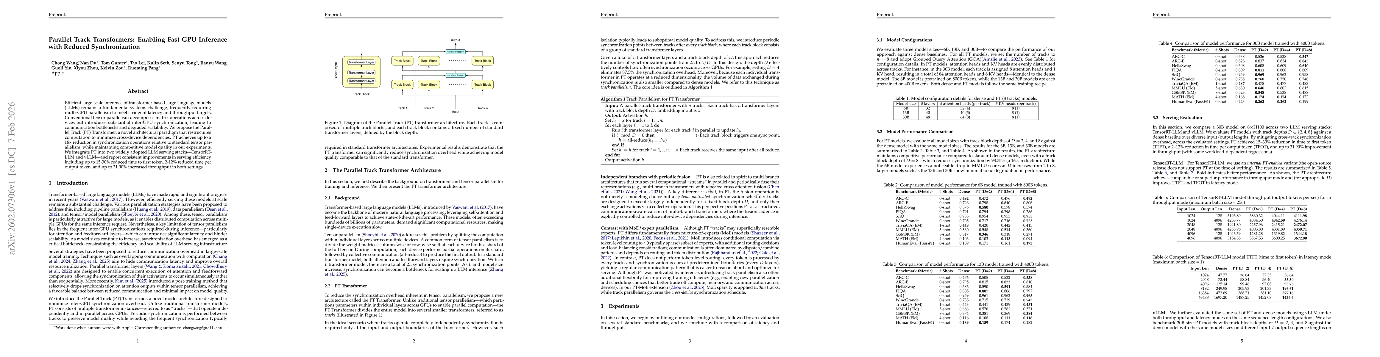 Thumbnail for Parallel Track Transformers: Enabling Fast GPU Inference with Reduced Synchronization