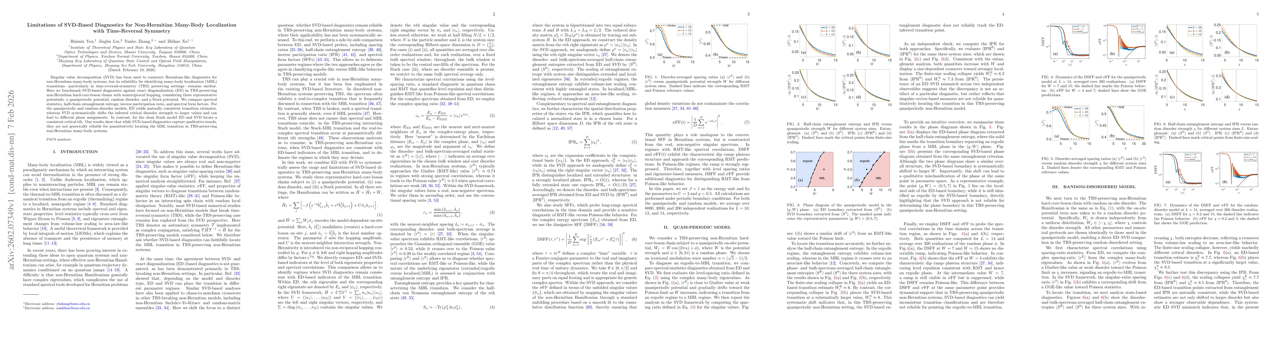 Thumbnail for Limitations of SVD-Based Diagnostics for Non-Hermitian Many-Body Localization with Time-Reversal Symmetry