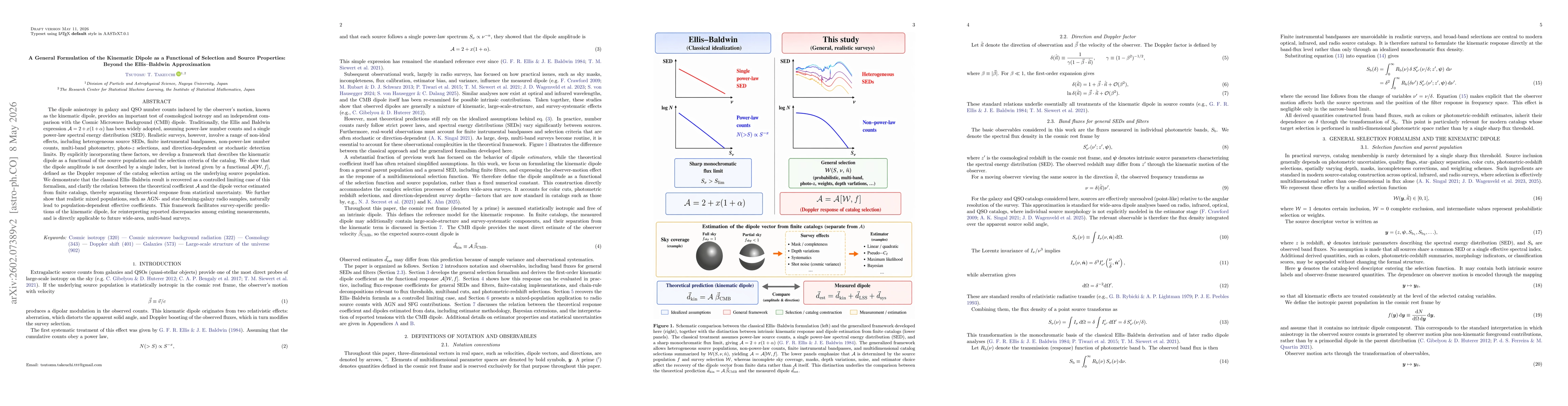 Thumbnail for A General Formulation of the Kinematic Dipole as a Functional of Selection and Source Properties: Beyond the Ellis--Baldwin Approximation
