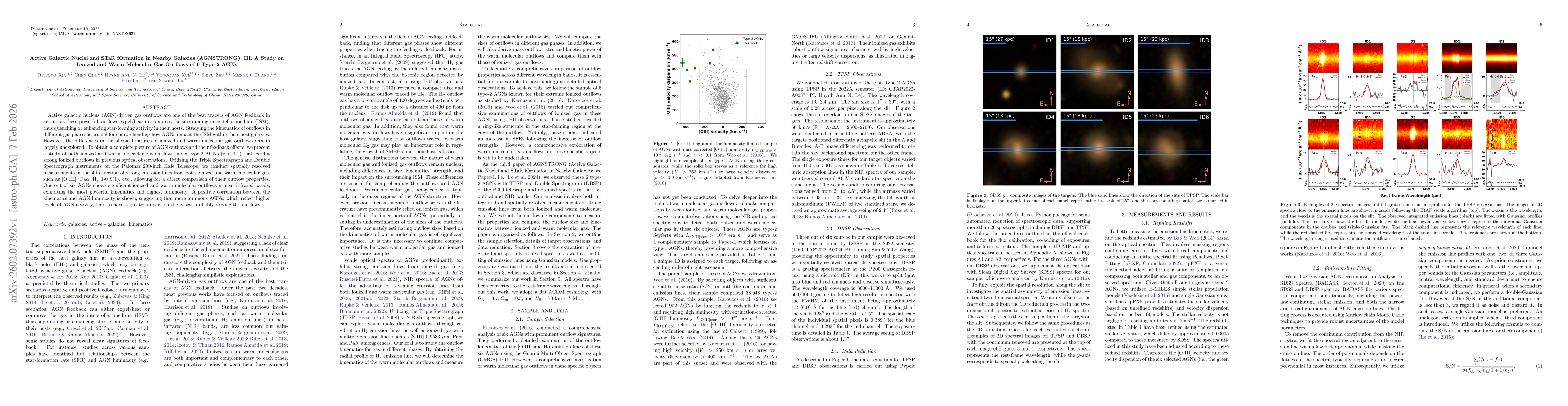 Thumbnail for Active Galactic Nuclei and STaR fOrmation in Nearby Galaxies AGNSTRONG. III. A Study on Ionized and Warm Molecular Gas Outflows of 6 Type-2 AGNs